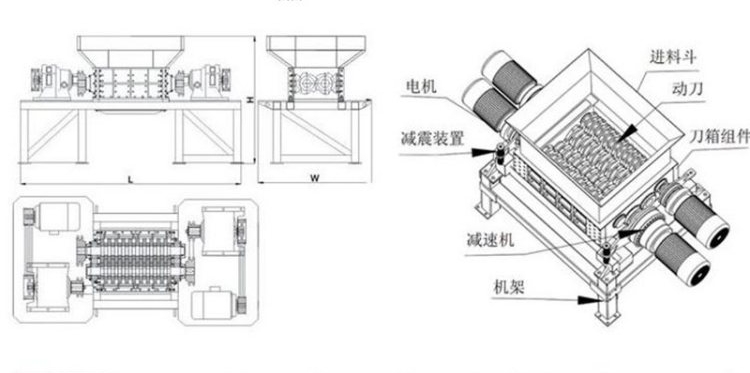 塑料撕碎机内部构造